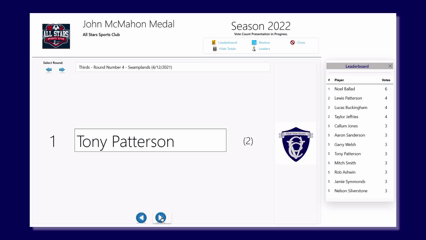 Best and Fairest Vote Count Software